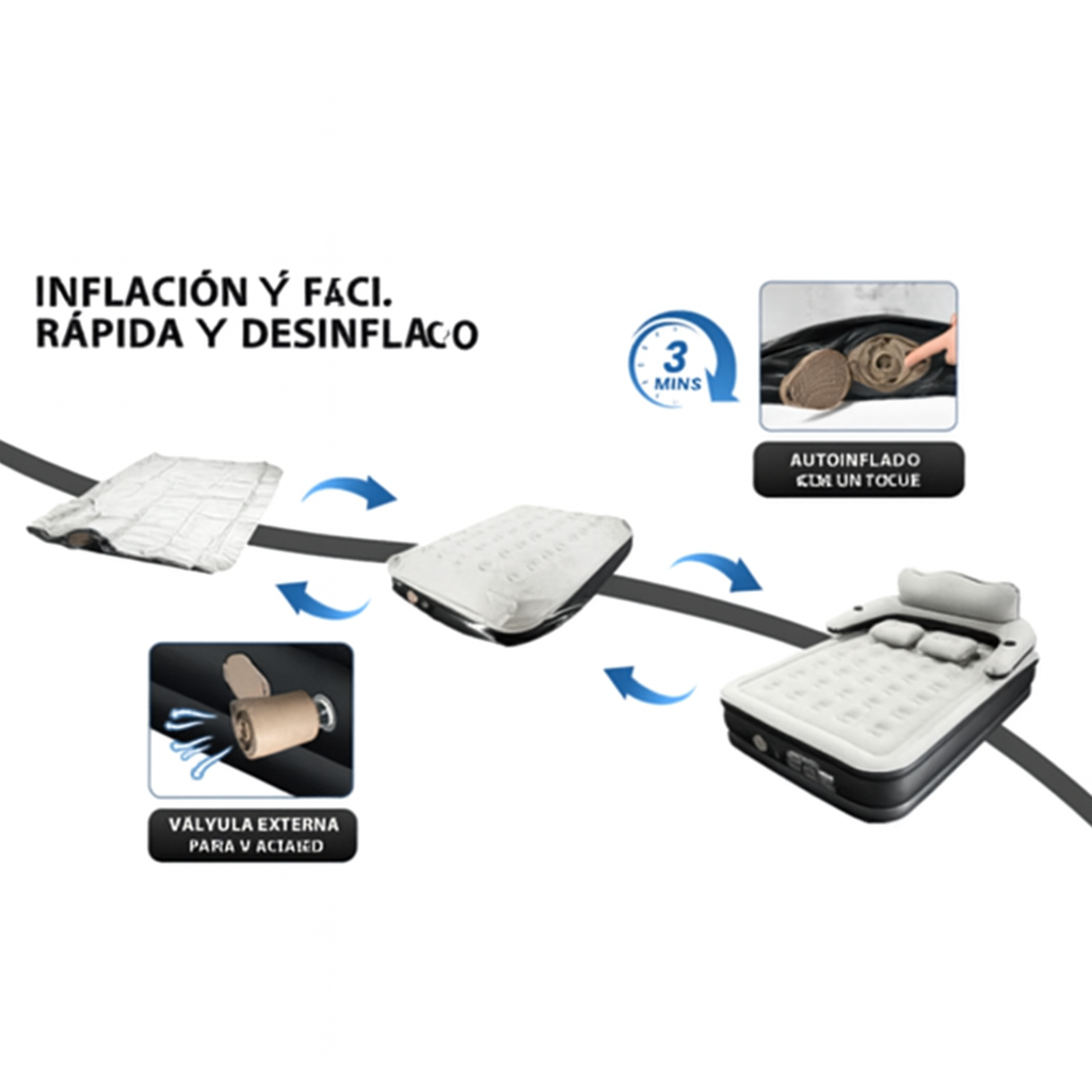 ¡Pagas 1 y Te Llevas 2! Colchón Portátil Doble con Apoyo de Cabeza, Triple Revestimiento y Antidesgarro + Bomba de Aire Eléctrica de Regalo